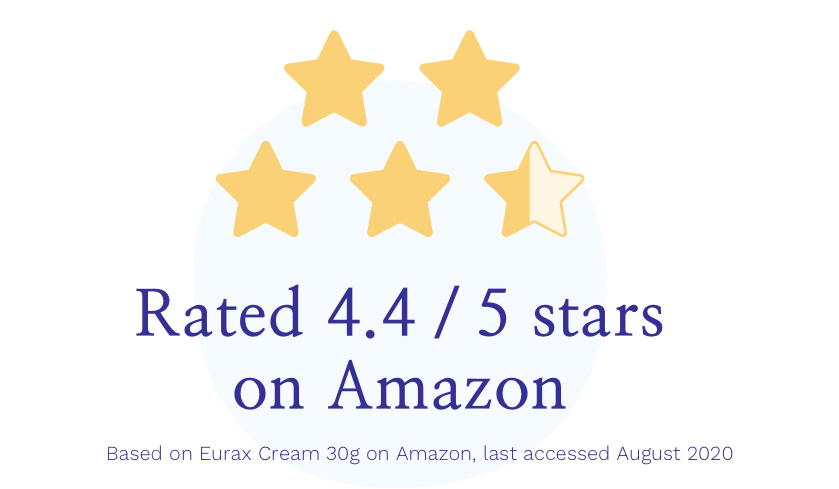 eurax cream amazon reviews